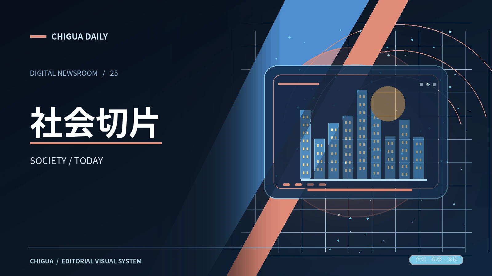 社会与消费主题画面